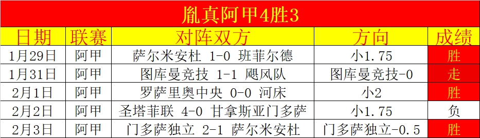 独家,周五,荷乙对决焦,龙8国际首页,龙8国际官方网站,龙8国际平台,龙8国际