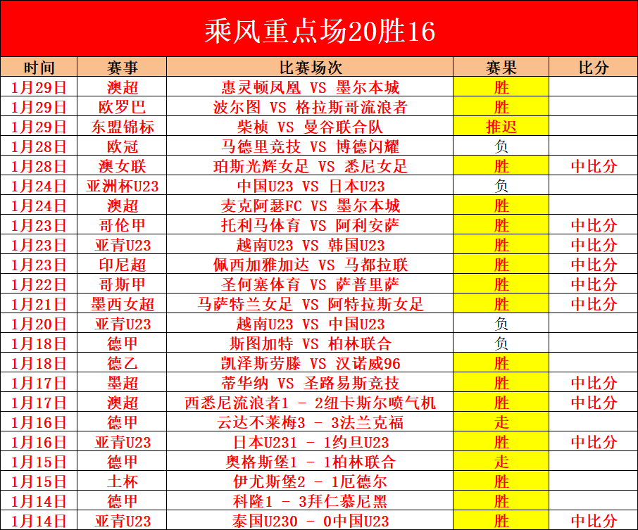 伊布怒斥,为何用我形,象做封面,龙8国际首页,龙8国际官方网站,龙8国际平台,龙8国际