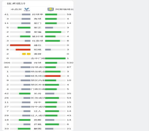 利物浦欲签,卢克曼,尤文,龙8国际首页,龙8国际官方网站,龙8国际平台,龙8国际
