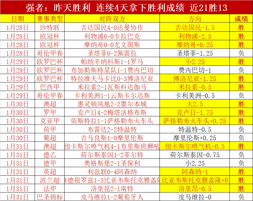 曼联官方宣,布以,万欧元转会,龙8国际首页,龙8国际官方网站,龙8国际平台,龙8国际
