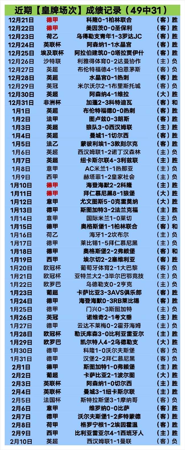 瓜迪奥拉盛,岁新星刘易,全场球员展,龙8国际首页,龙8国际官方网站,龙8国际平台,龙8国际