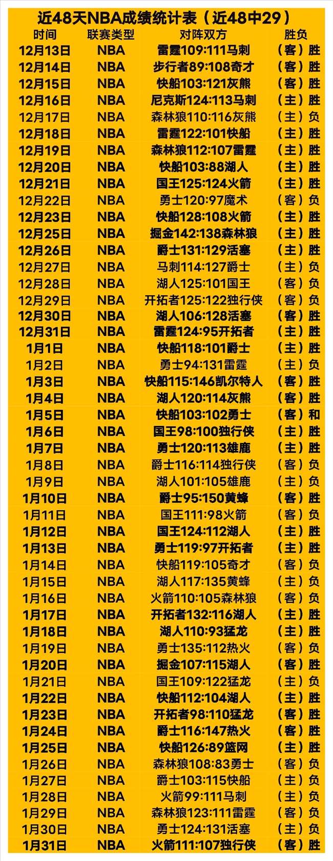 童趣盎然的,老顽童,岁月流转中,龙8国际首页,龙8国际官方网站,龙8国际平台,龙8国际