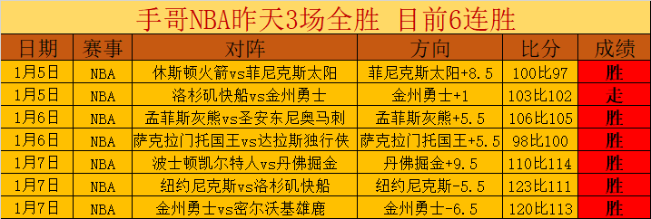 湘籍学子勇,攀高峰,三大球赛场,龙8国际首页,龙8国际官方网站,龙8国际平台,龙8国际
