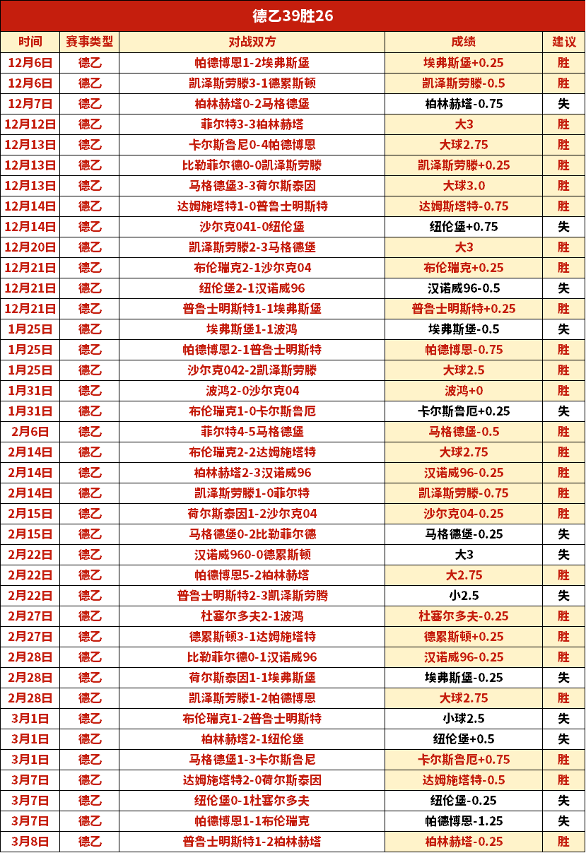 瓜达拉哈拉,主场迎战回,暖劲敌,龙8国际首页,龙8国际官方网站,龙8国际平台,龙8国际