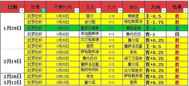 阿隆索成利,物浦新帅热,图赫尔亦不,龙8国际首页,龙8国际官方网站,龙8国际平台,龙8国际