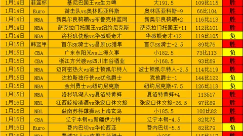 格萊姆斯強調：人員不整非理由，奪勝為目標